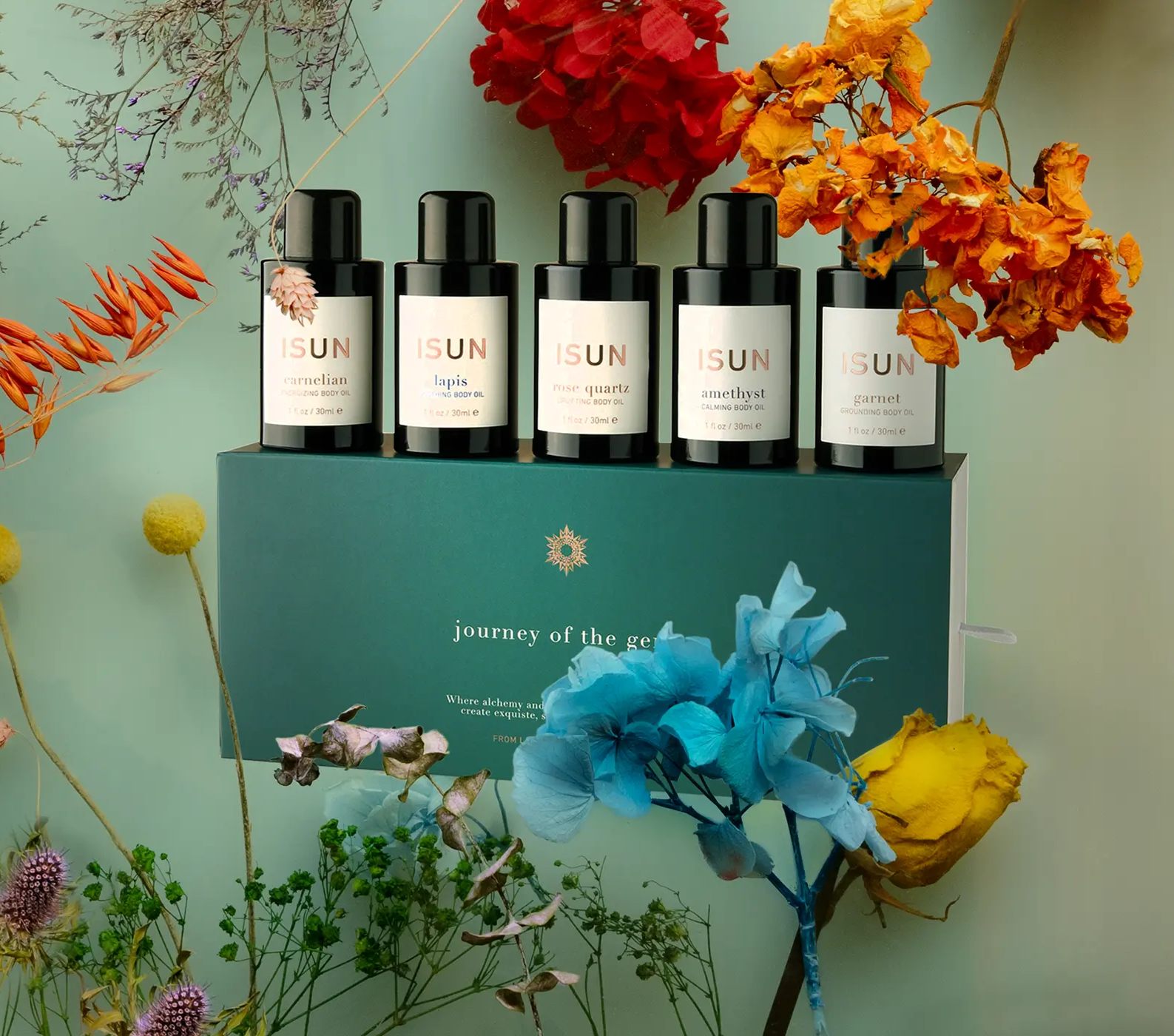 Slik får du best resultat